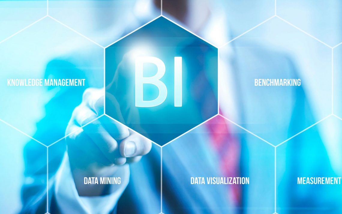 Mega Business Intelligence